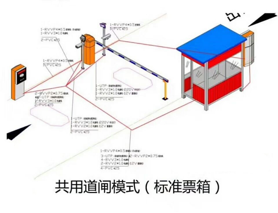 来宾单通道模式停车系统