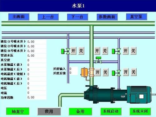 来宾水泵自动控制系统八号