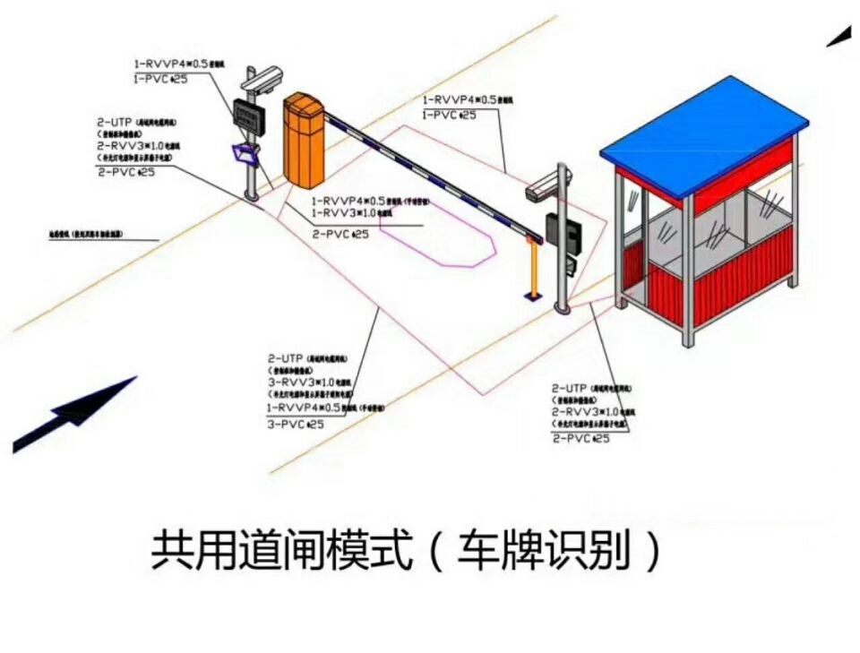 来宾单通道manbext登陆
系统施工